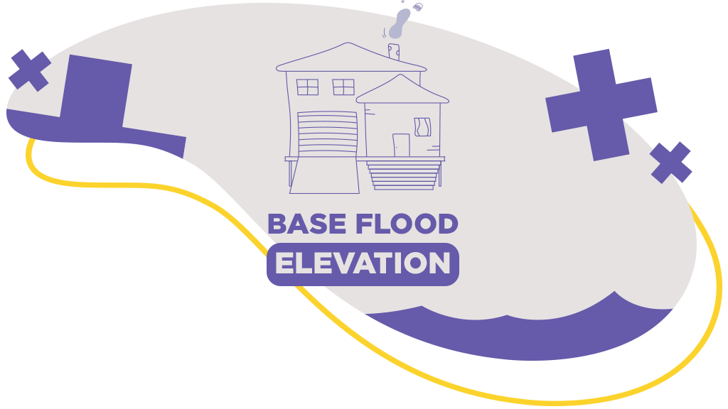 >O que é Base Flood Elevation?